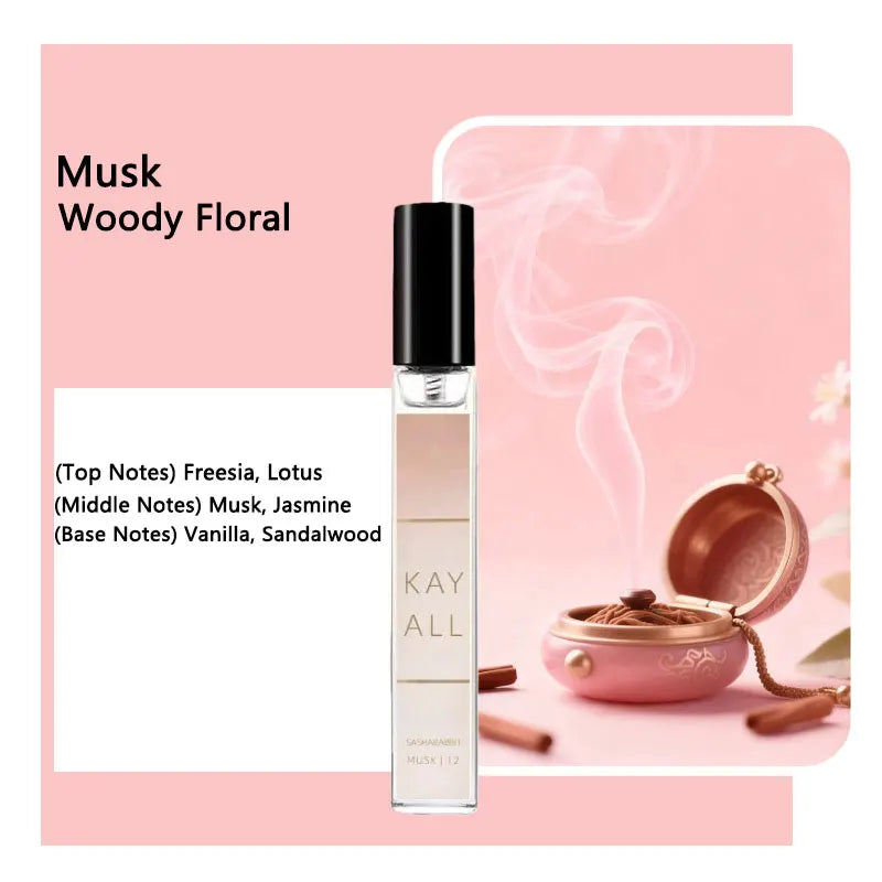 HEAVEN SCENT Women's Floral Fruity Perfume EDP 10ml | Long Lasting Fragrance