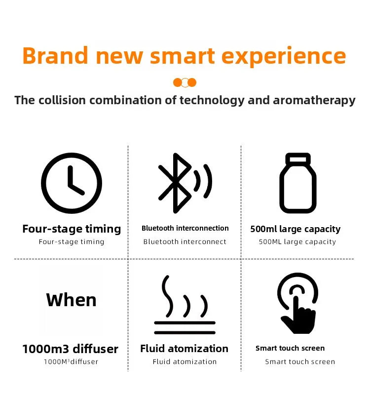 500ml Hilton Scent Machine Aroma Diffuser Wall Mounted Hotel High Capacity Aroma Diffuser Large Area Hotel Lobby Home Fragrance