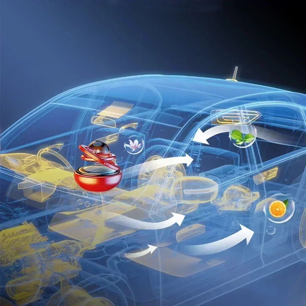 Car Air Freshener Solar Rotating Aromatreatment Decoration Car Interior Accessories Women Men Original Flavored Perfume Diffuser