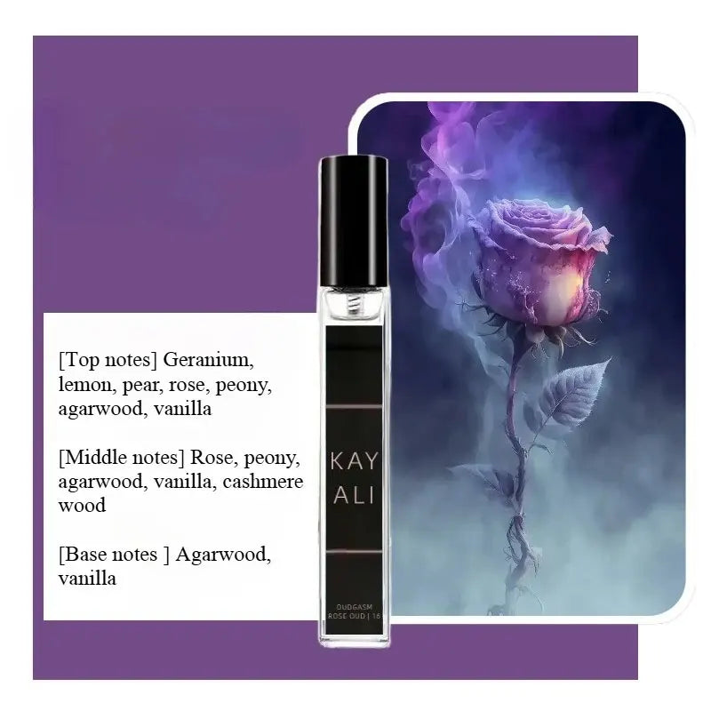 HEAVEN SCENT Women's Floral Fruity Perfume EDP 10ml | Long Lasting Fragrance