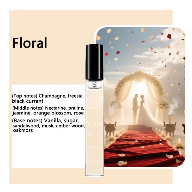 HEAVEN SCENT Women's Floral Fruity Perfume EDP 10ml | Long Lasting Fragrance